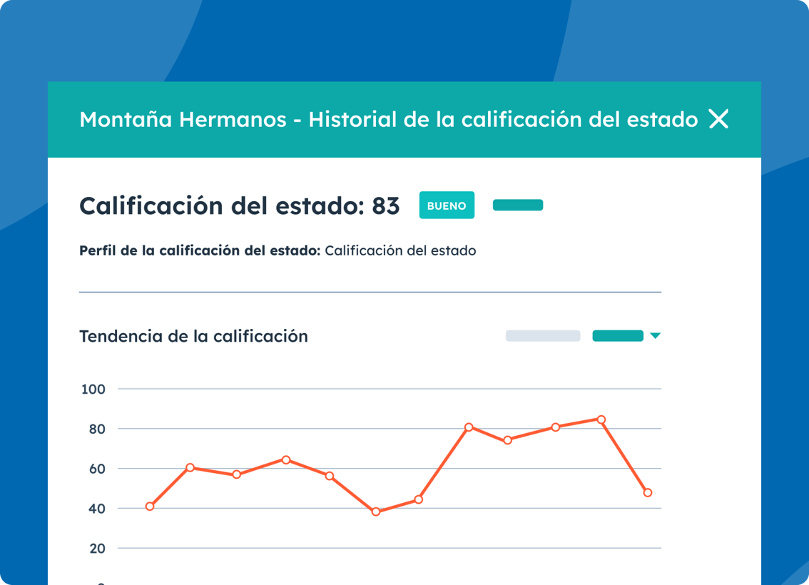 sh-health-scores-es